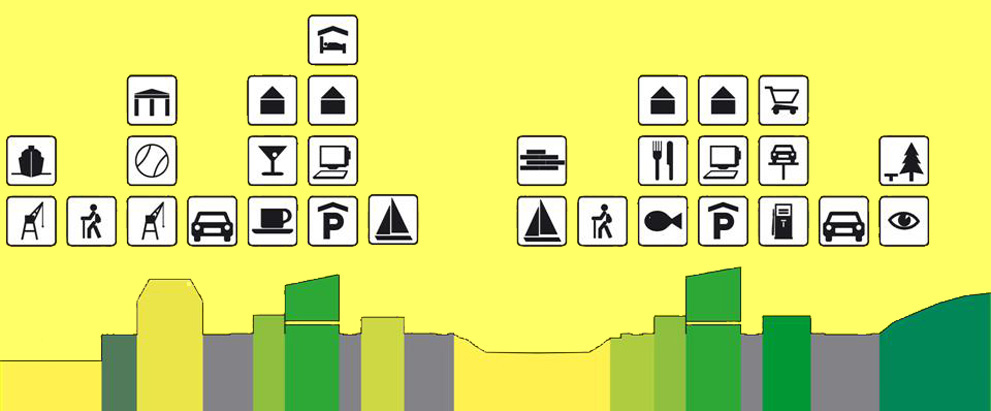 coexistence bands of function