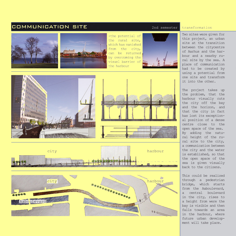 communication site aarhus