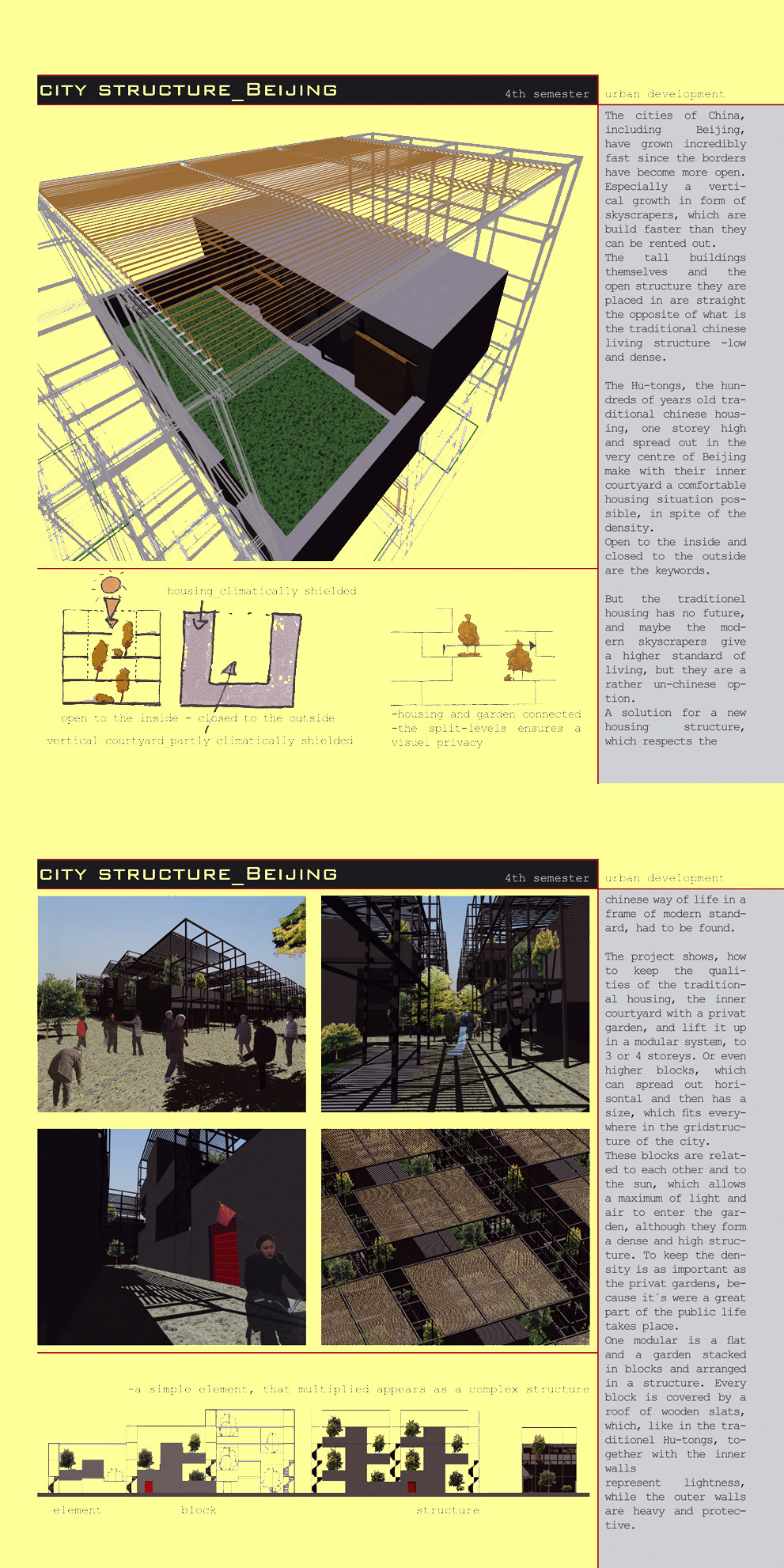 city structure beijing