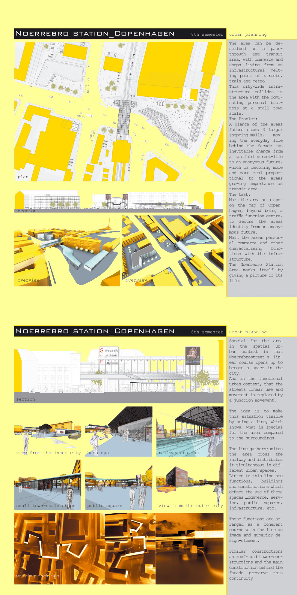 noerrebro station copenhagen