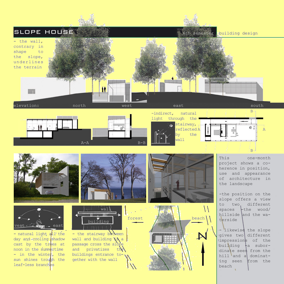 slope house moesgaard