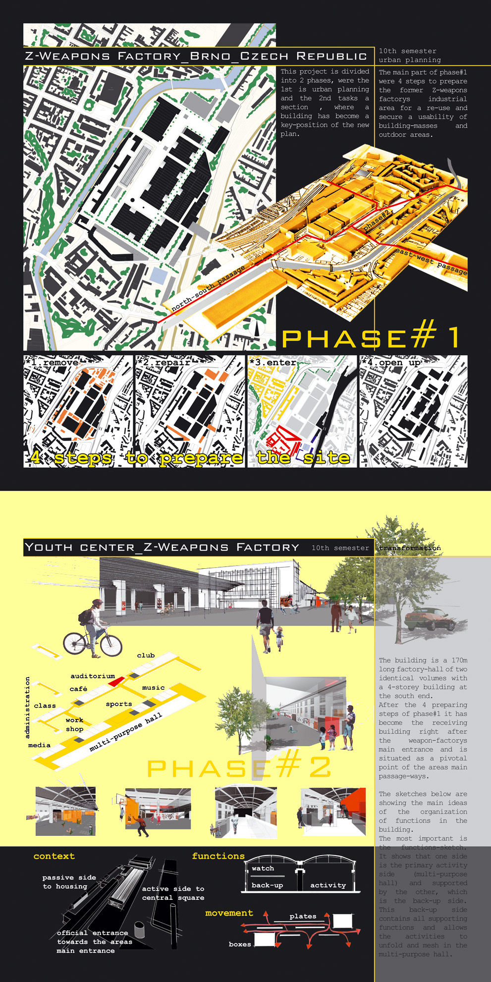 z-weapons factory brno